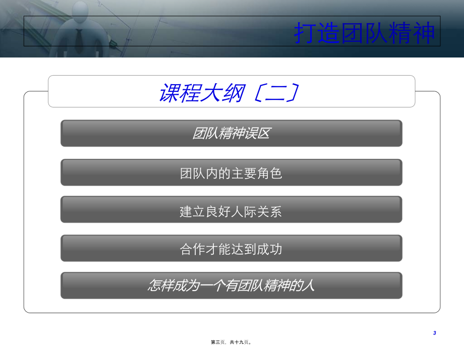 团队精神是成功的关键.pptx_第3页