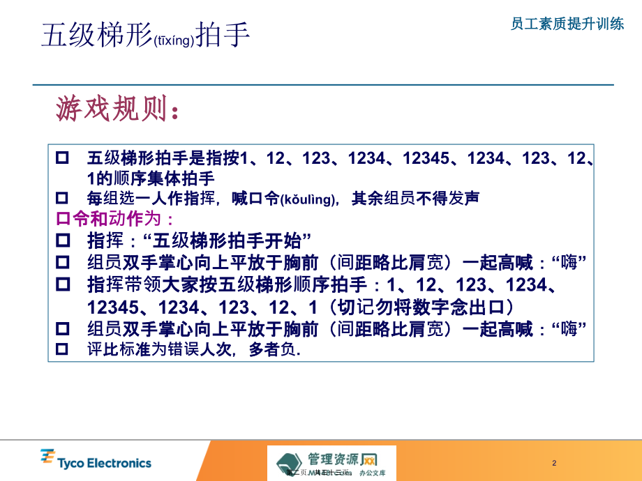 2022年医学专题—打造团队精神职员素质提升训练(1).ppt_第2页