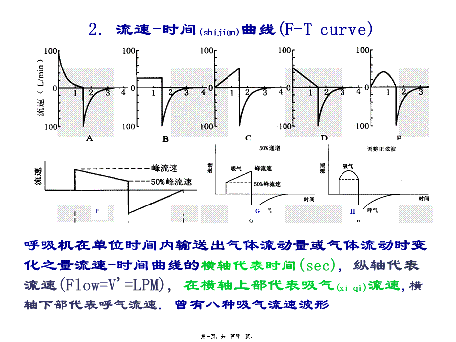 2022年医学专题—呼吸机波形分析(1).ppt_第3页