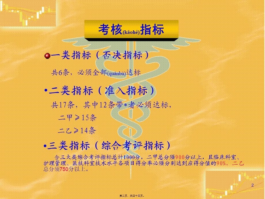 2022年医学专题—二级综合医院考核标准解读.ppt_第2页