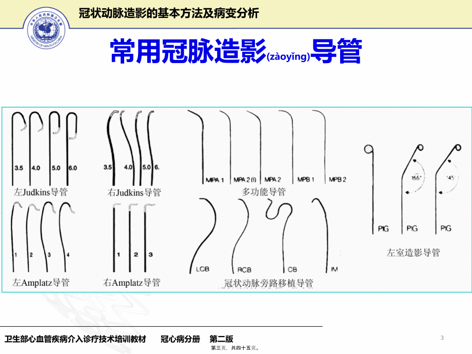 2022年医学专题—冠状动脉造影基本方法及病变分析-文档资料.ppt_第3页