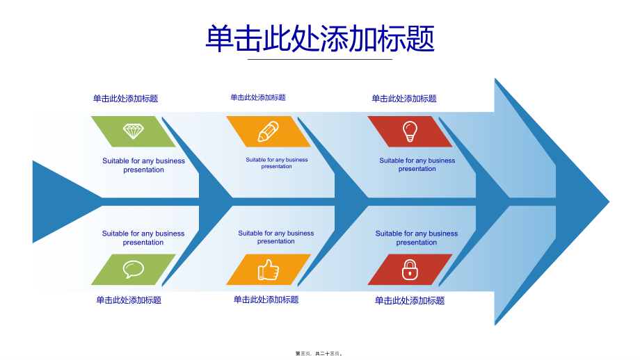 创意鱼骨图表数据PPT模板.ppt_第3页