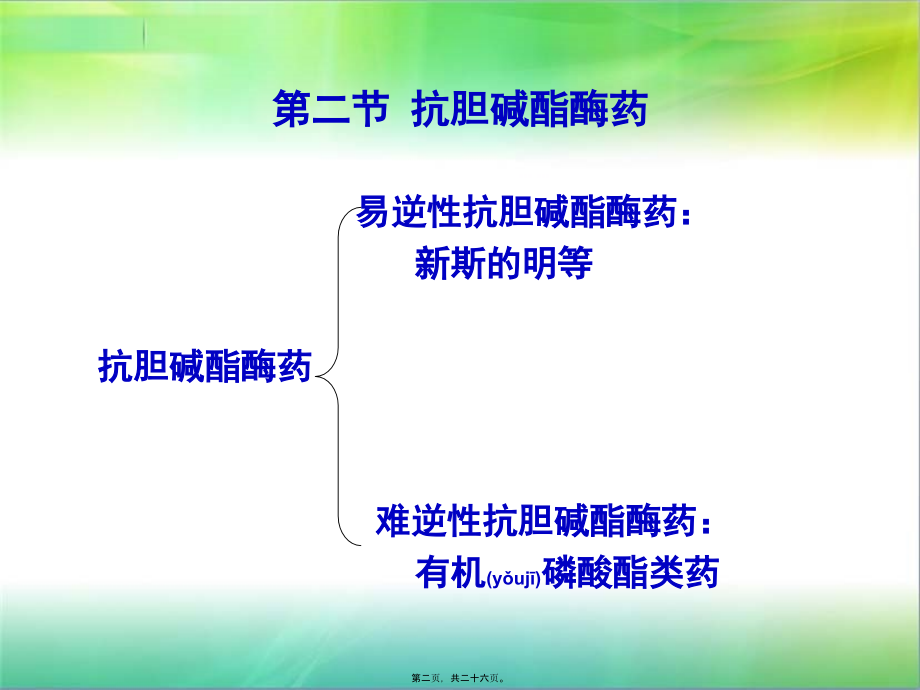 2022年医学专题—第二节抗胆碱酯酶药(1).ppt_第2页