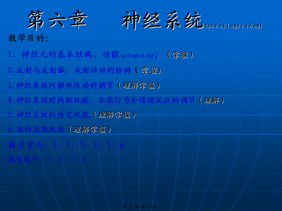 2022年医学专题—第六章-神经系统-修改(1).ppt_第2页