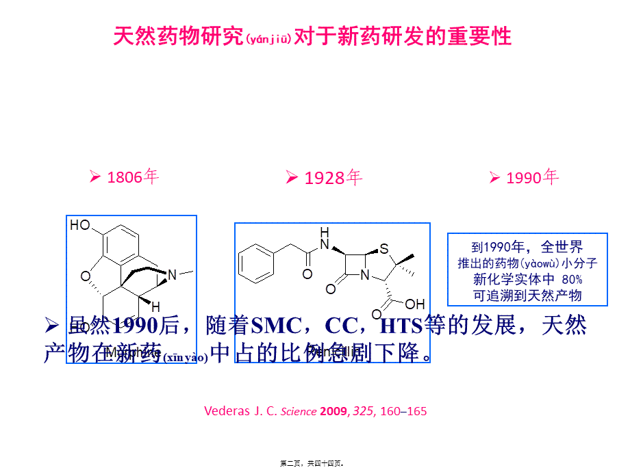 2022年医学专题—第1章：绪论(天然药化)(1).ppt_第2页