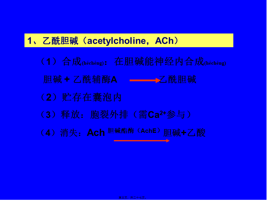 2022年医学专题—传出神经系统药理(1).ppt_第3页