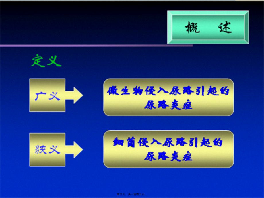 2022年医学专题—尿路感染(urinary.ppt_第3页