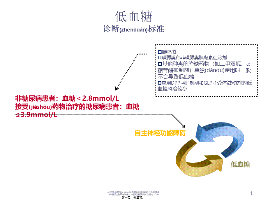 2022年医学专题—低血糖诊治流程(1).ppt_第1页