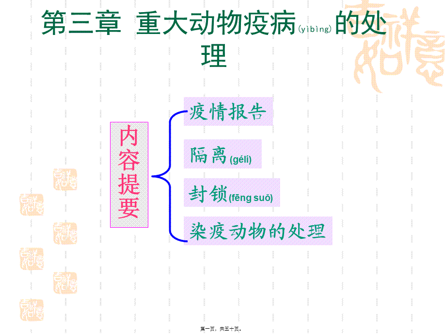 2022年医学专题—第3章重大动物疫病的处理(1).ppt_第1页