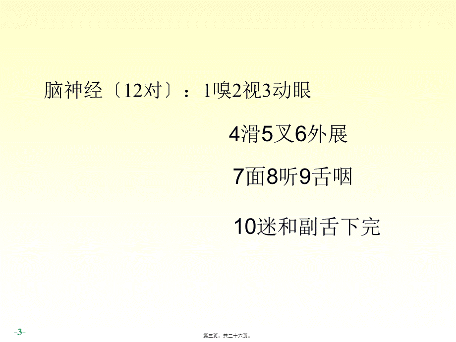 2022年医学专题—-周围神经系统脑、脊神经(1).ppt_第3页