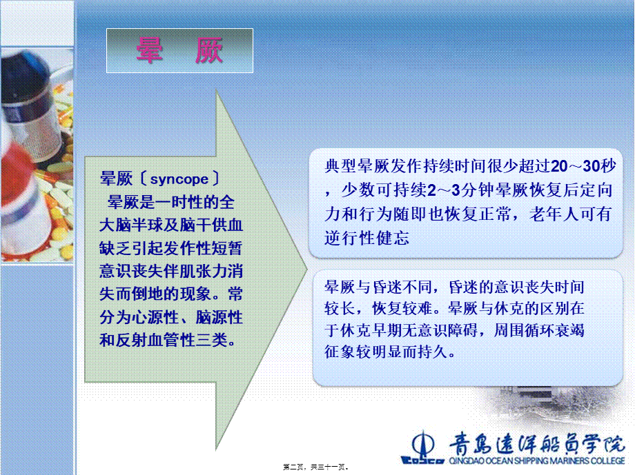 基本急救6-晕厥晕船冻伤.pptx_第2页