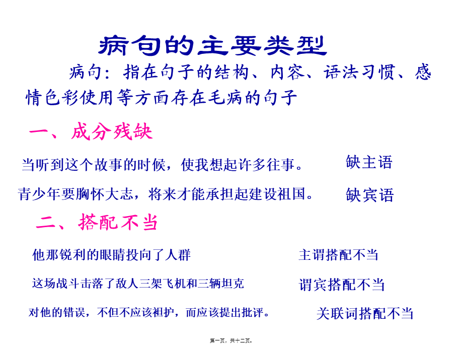 修改病句的方法技巧ppt讲解.pptx_第1页