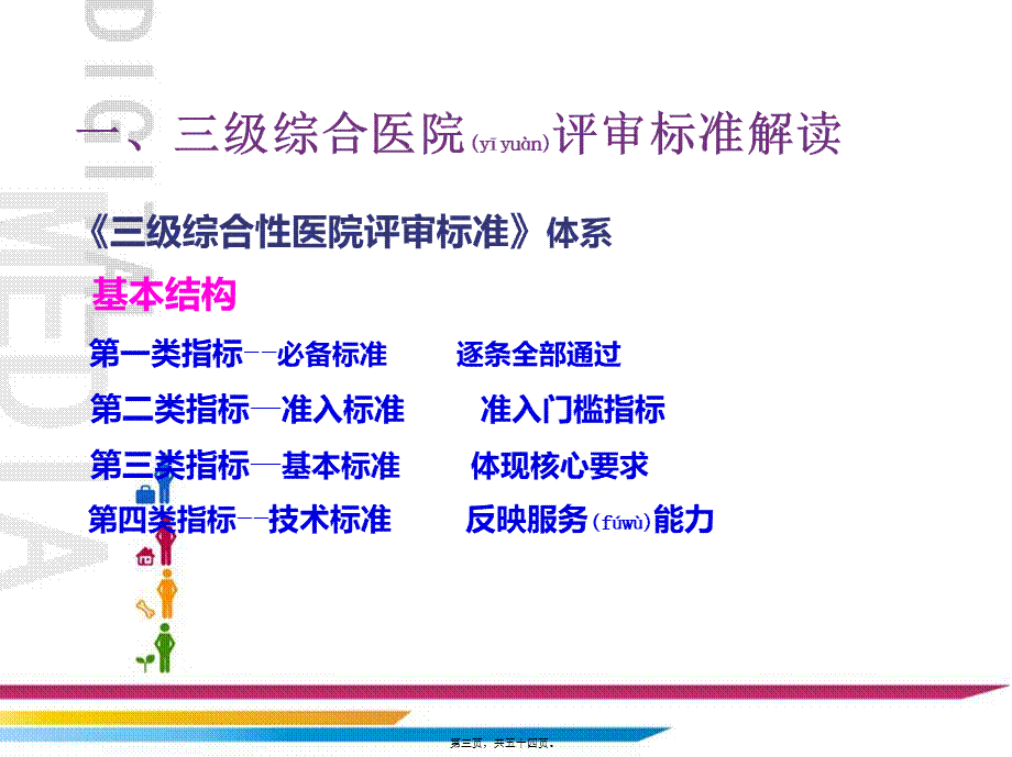 2022年医学专题—二级医院评审标准介绍(1).ppt_第3页