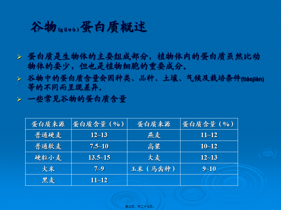 2022年医学专题—介绍谷物蛋白质(1).ppt_第3页