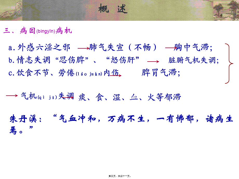 2022年医学专题—理气类中成药研究(1).ppt_第3页