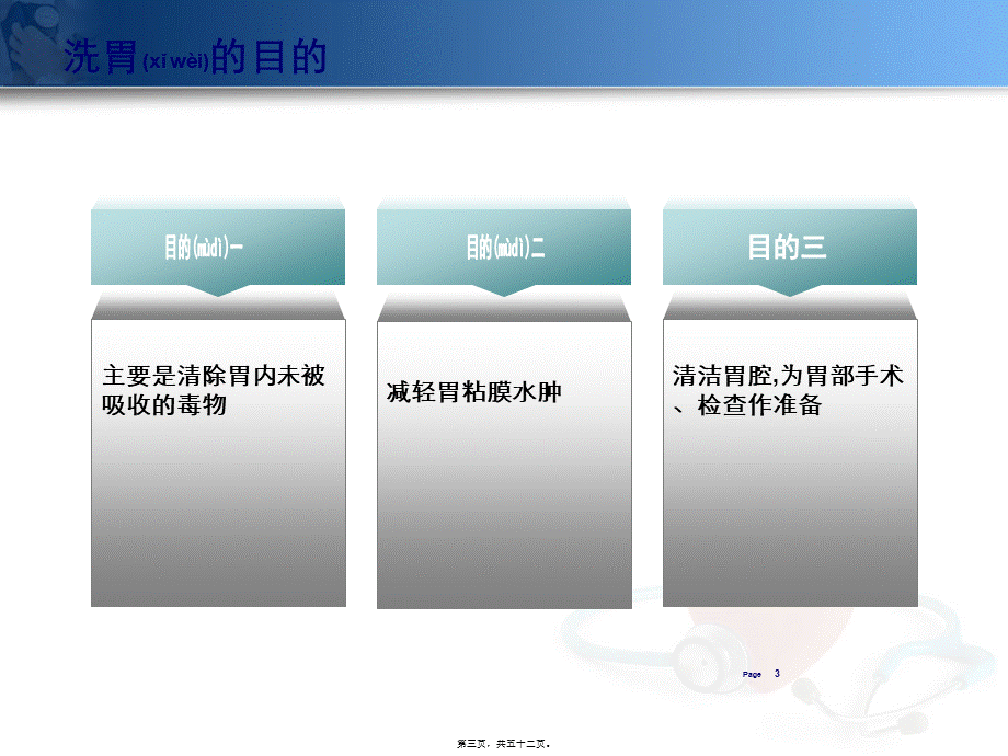 2022年医学专题—洗胃术(1).ppt_第3页