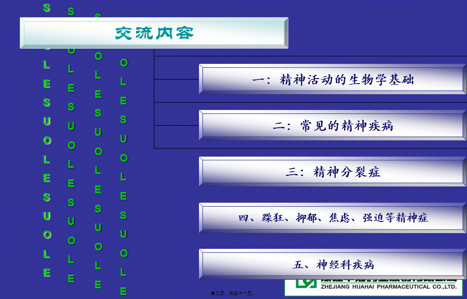 2022年医学专题—精神科基础知识(1).ppt_第2页