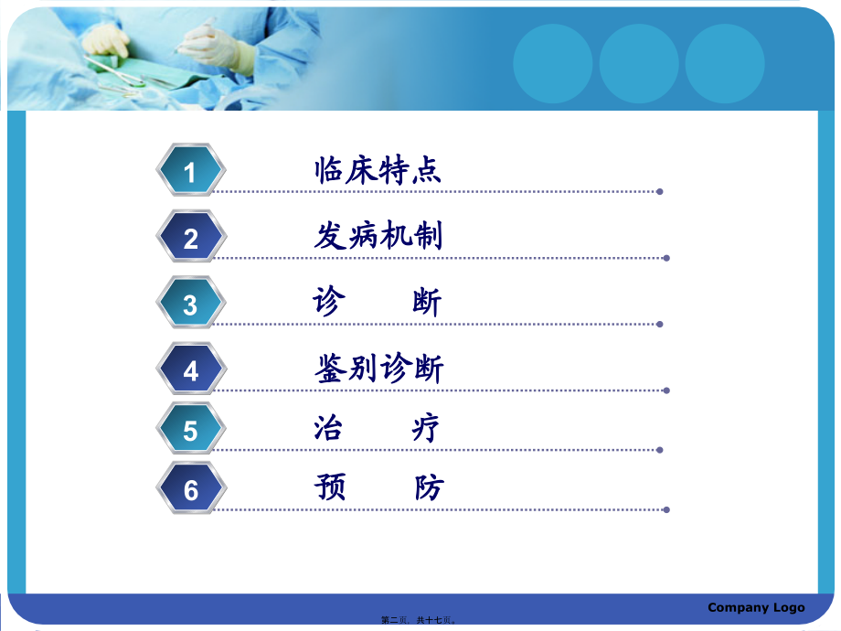 2022年医学专题—术后早期炎性肠梗..ppt_第2页