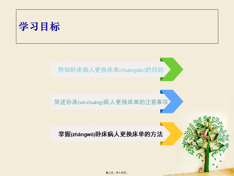 2022年医学专题—卧床病人更换床单(1).ppt_第2页