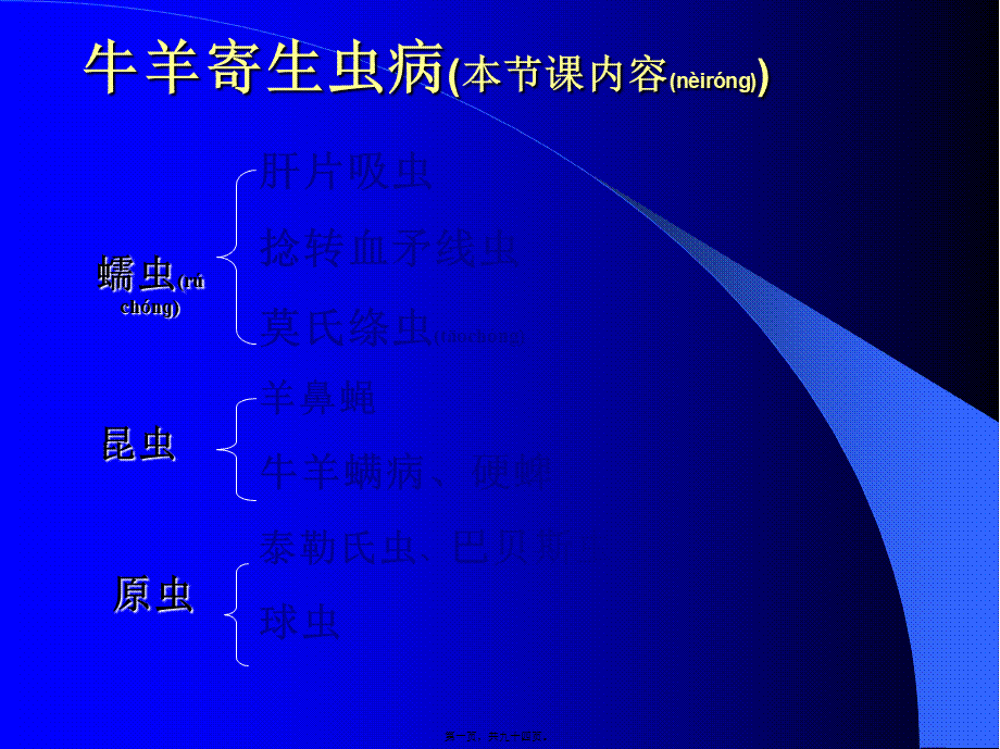 2022年医学专题—牛羊病寄生虫病1(1).ppt_第1页