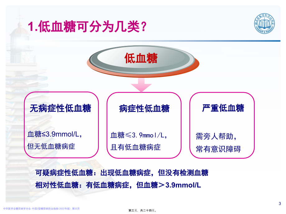 低血糖知识.pptx_第3页