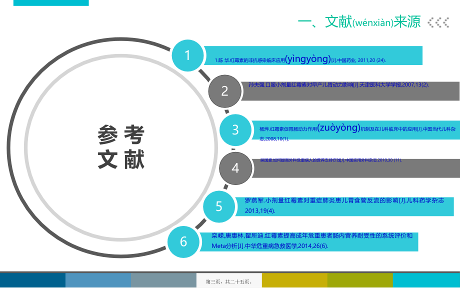 2022年医学专题—红霉素促胃动力剖析.ppt_第3页