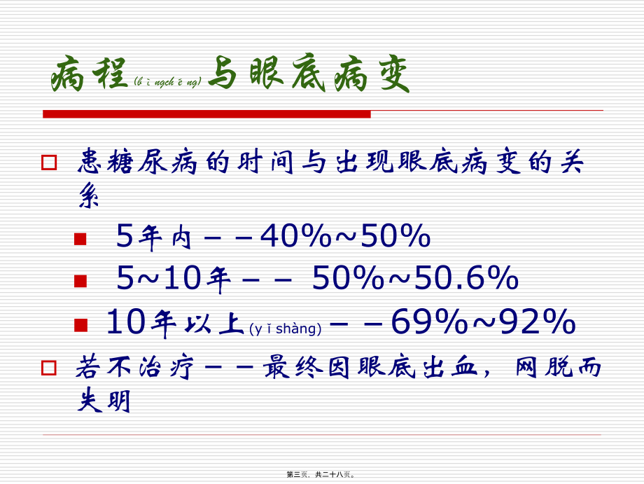 2022年医学专题—糖尿病视网膜病变宣教.ppt_第3页