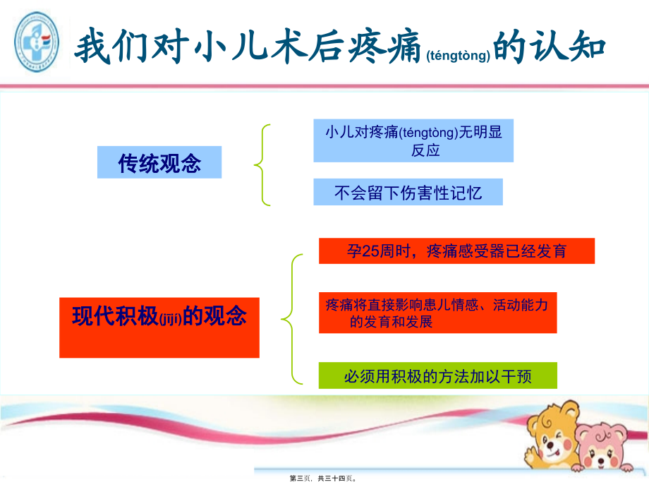 2022年医学专题—小儿术后镇痛个人体会-附病例分析(黄俊祥).ppt_第3页