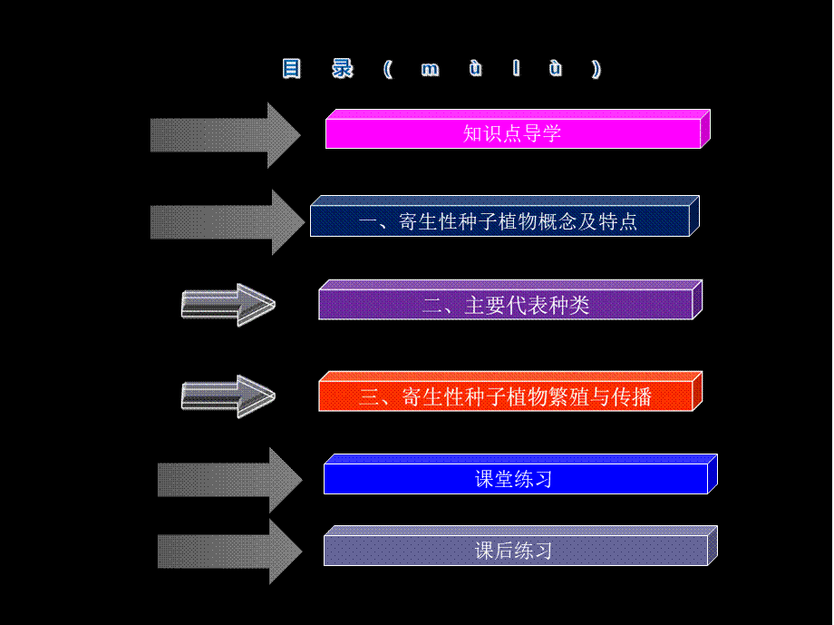 2022年医学专题—无机盐和有机物在内的所有营养物质的寄生性种子植物如菟丝子列(1).ppt_第2页