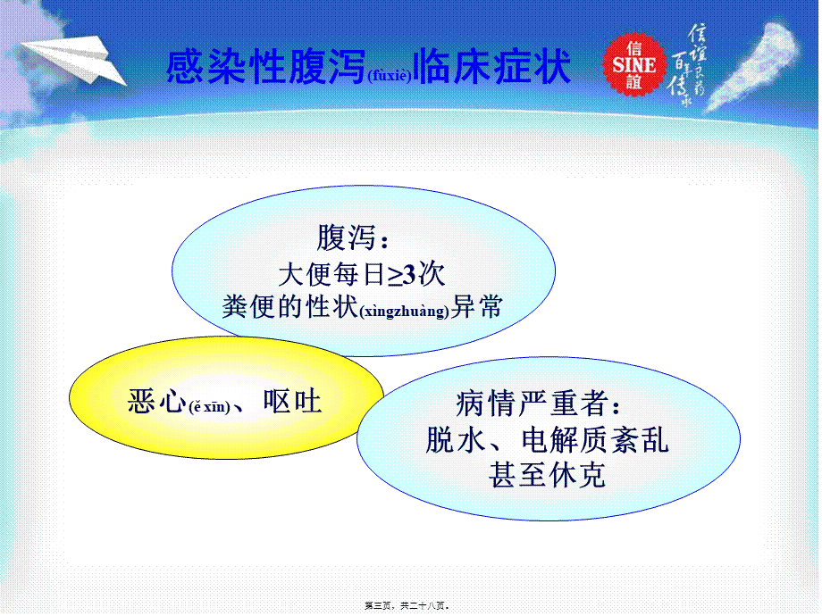 2022年医学专题—新培菲康感染性腹泻新(1).ppt_第3页