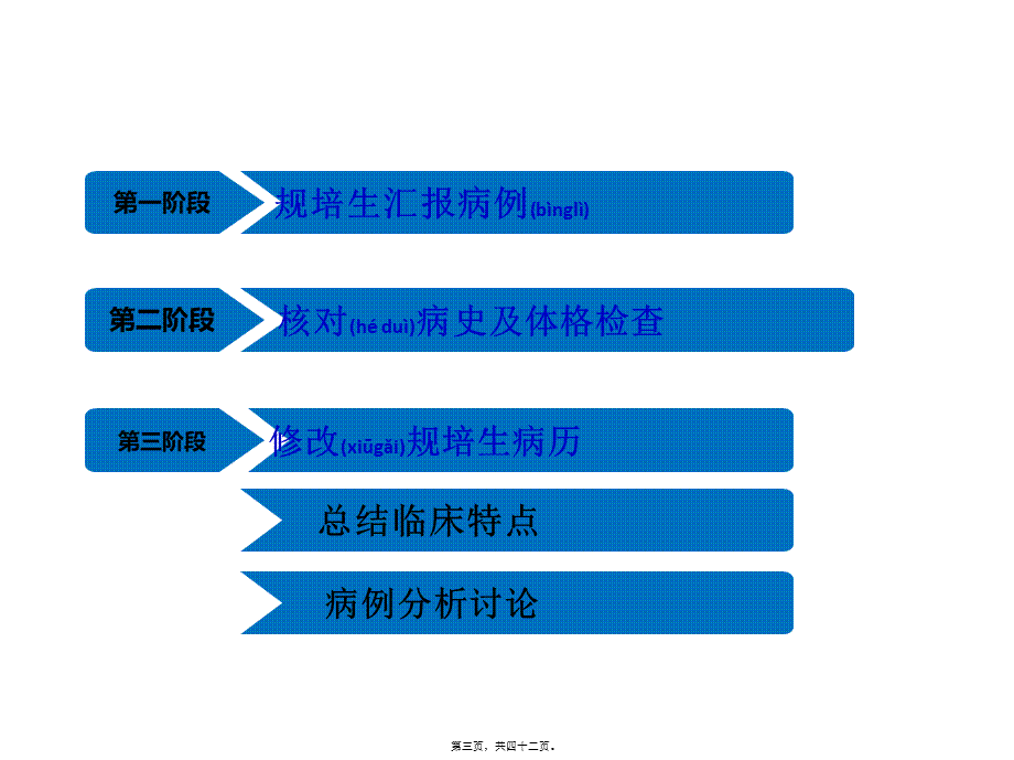 2022年医学专题—新生儿呼吸窘迫综合征教学查房(1).pptx_第3页