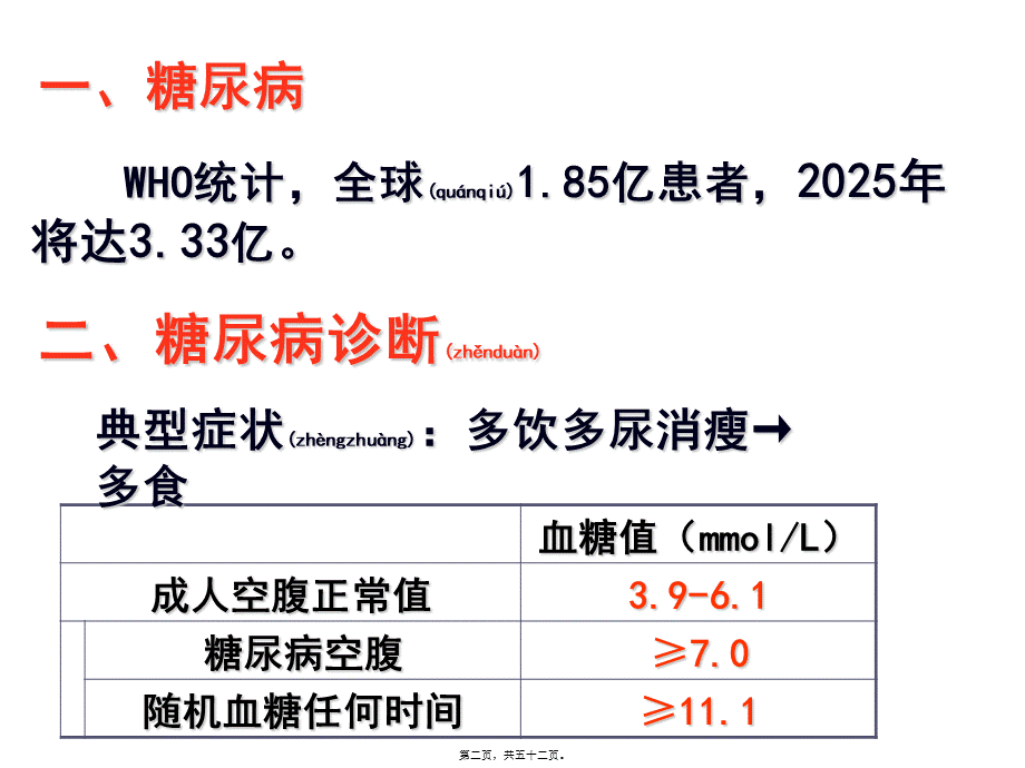 2022年医学专题—第三十七章-胰岛素与口服降血糖药(1).pptx_第2页