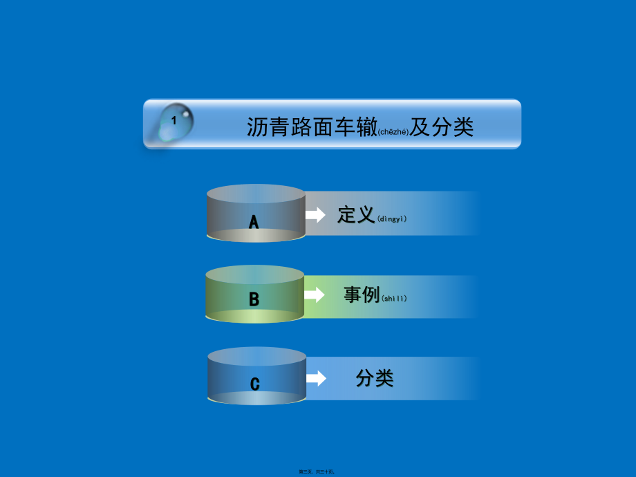 2022年医学专题—沥青路面车辙通病防治.pptx_第3页