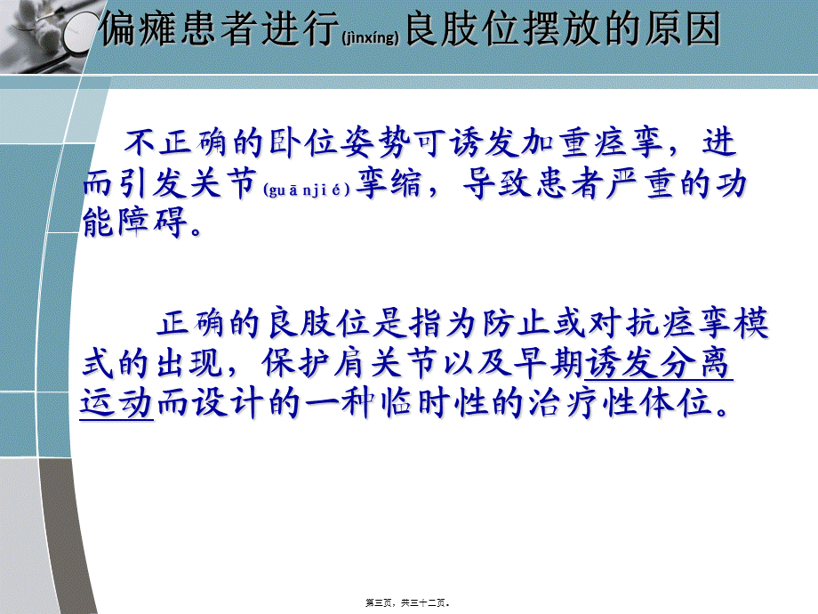 2022年医学专题—中风偏瘫患者良肢位的摆放(1).ppt_第3页