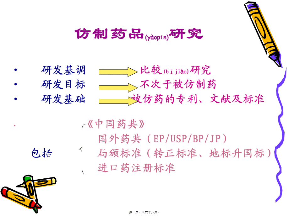 2022年医学专题—仿制药相关问题(1).ppt_第3页