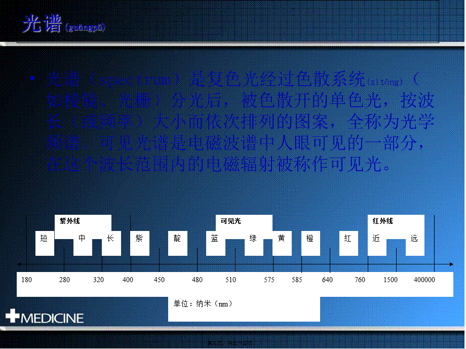2022年医学专题—光疗法PPT.ppt_第3页