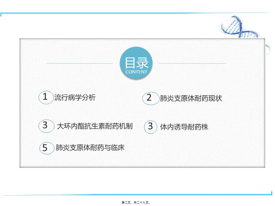 2022年医学专题—肺炎支原体及耐药位点核酸检测(1).pptx_第2页