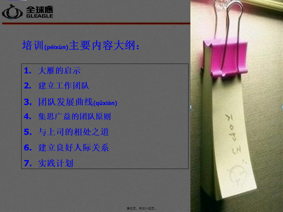 2022年医学专题—团队精神(1).pptx_第3页