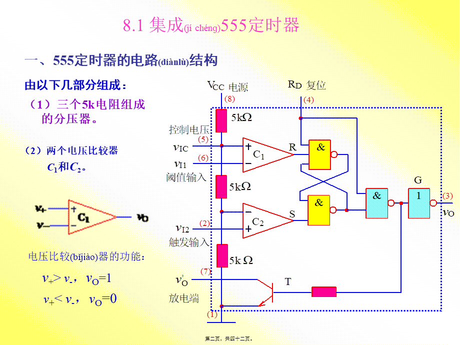 2022年医学专题—第8章-脉冲波形的产生与整形详解(1).ppt_第2页