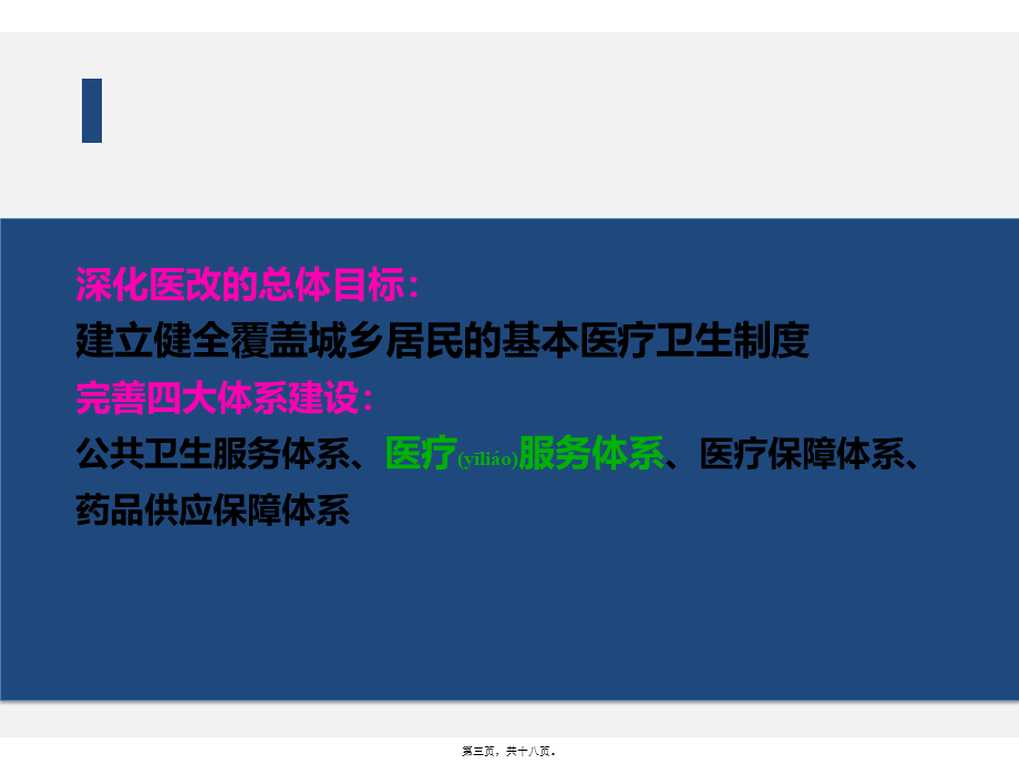 2022年医学专题—公立医院改革与发展(1).pptx_第3页