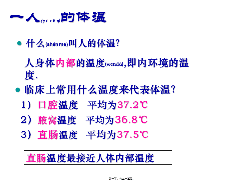 2022年医学专题—体温调节、水盐平衡、血糖调节汇总.ppt_第1页