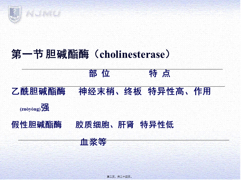 2022年医学专题—胆碱酯酶抑制药(1).ppt_第2页