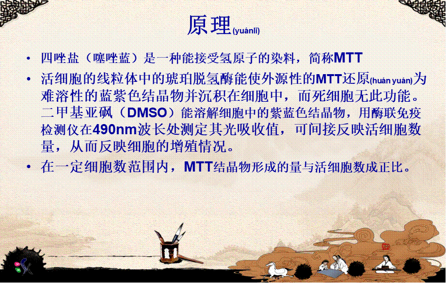 2022年医学专题—MTT法检测细胞活力精讲(1).ppt_第3页