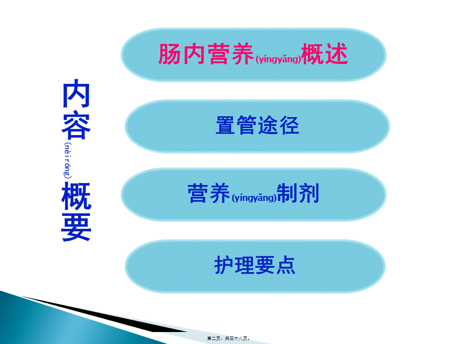 2022年医学专题—肠内营养支持(1).ppt_第2页