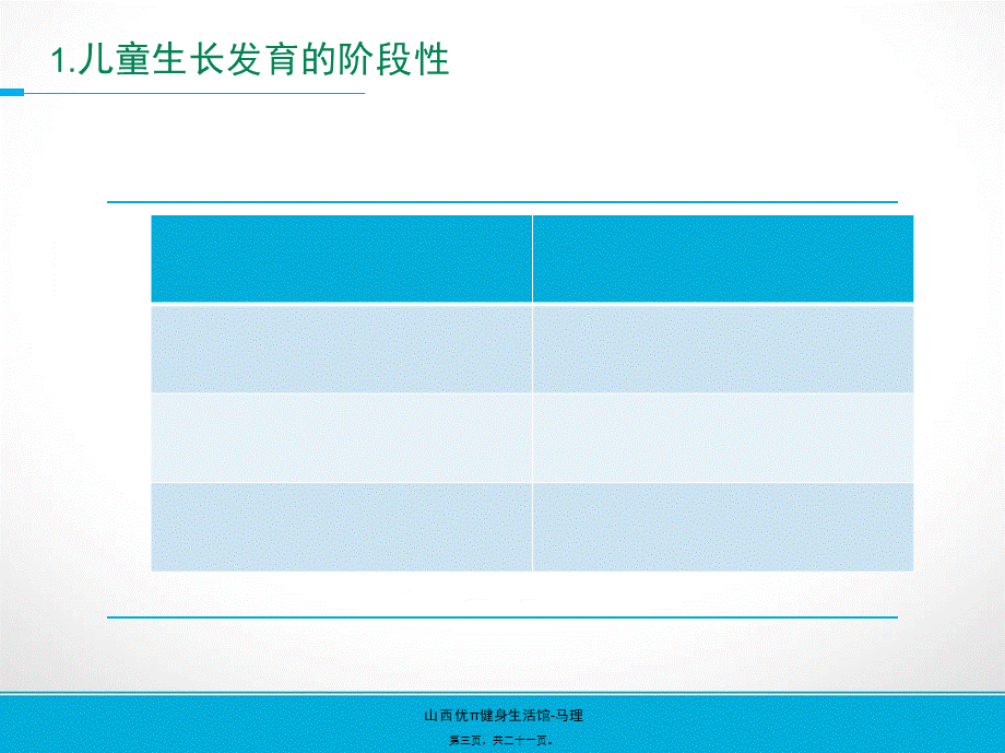 儿童体适能-儿童肥胖处理.pptx_第3页