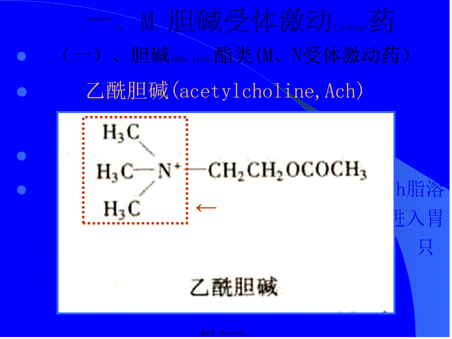 2022年医学专题—第6章-胆碱受体激动药-1(1).ppt_第3页