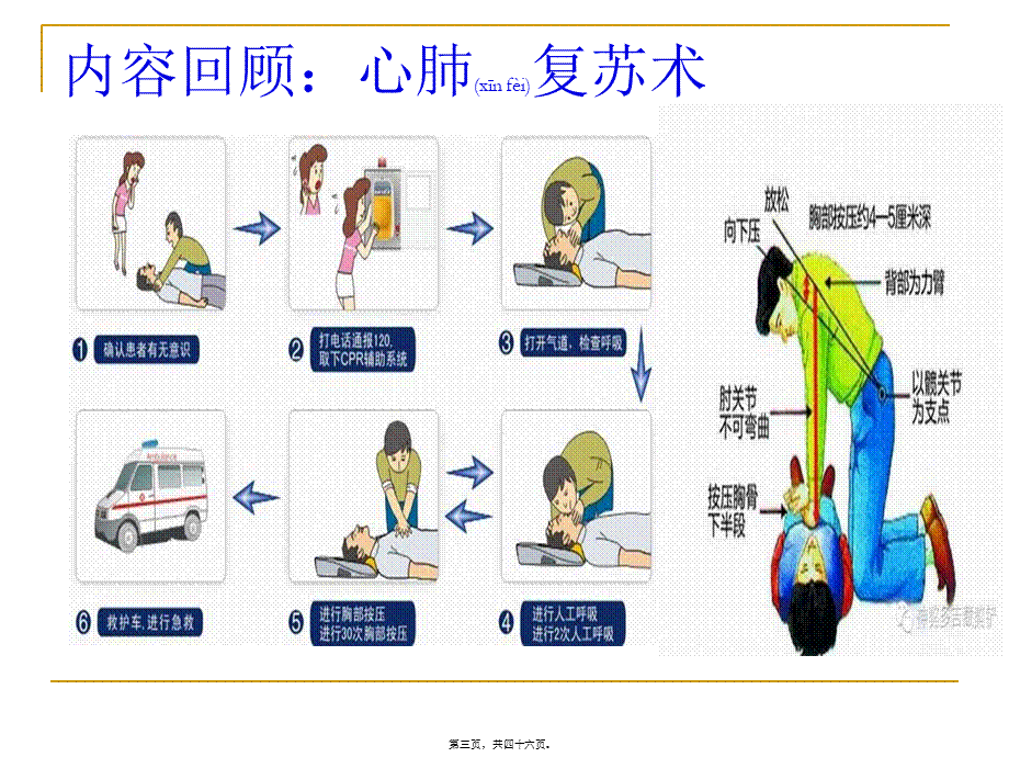 2022年医学专题—健康中国(三)(1).pptx_第3页