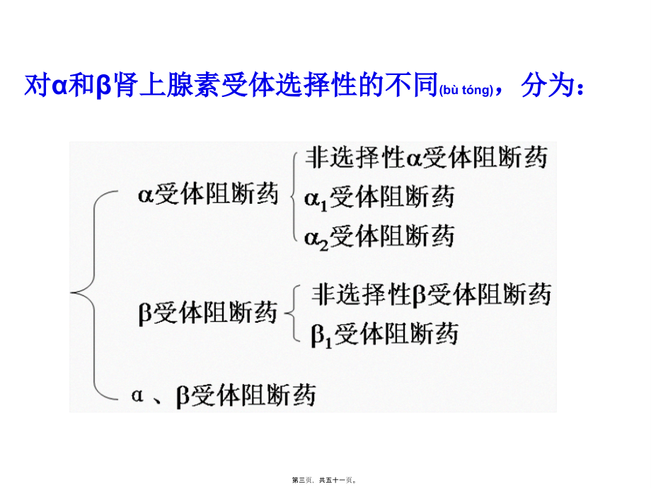 2022年医学专题—第十一章药理.ppt_第3页