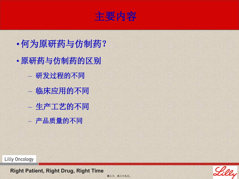 原研药与仿制药.ppt.pptx_第2页