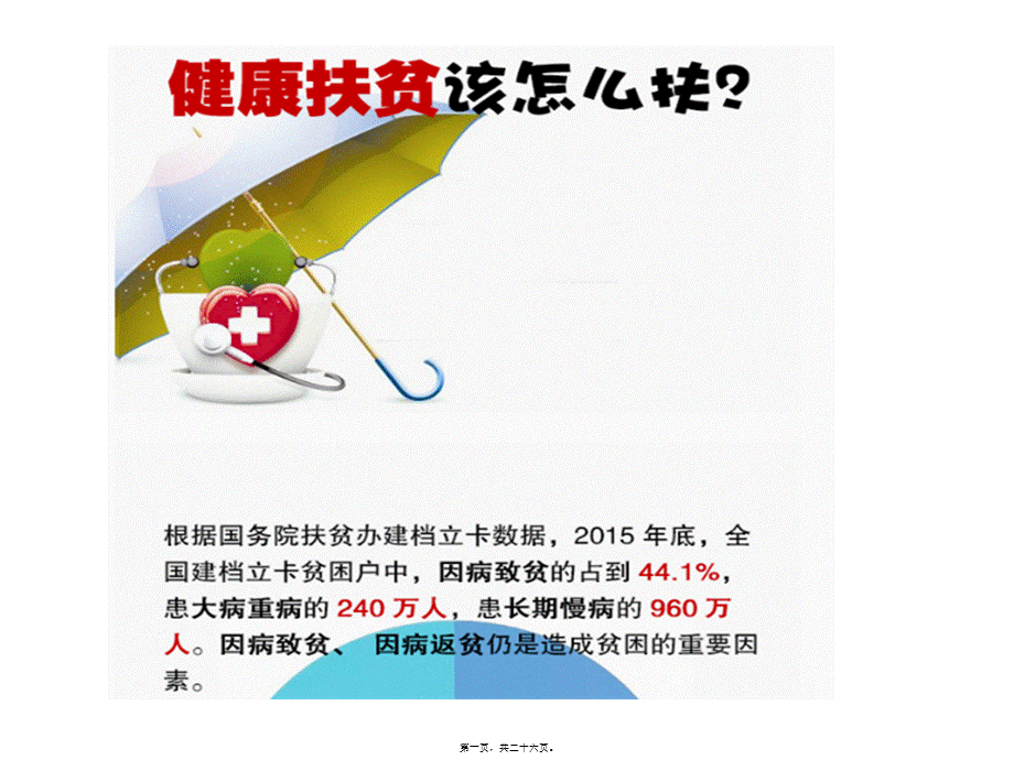 2022年医学专题—健康扶贫应该怎么扶.pptx_第1页